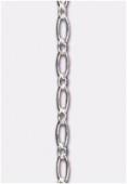 3mm Silver Plated Mix Link Chain x20 cm